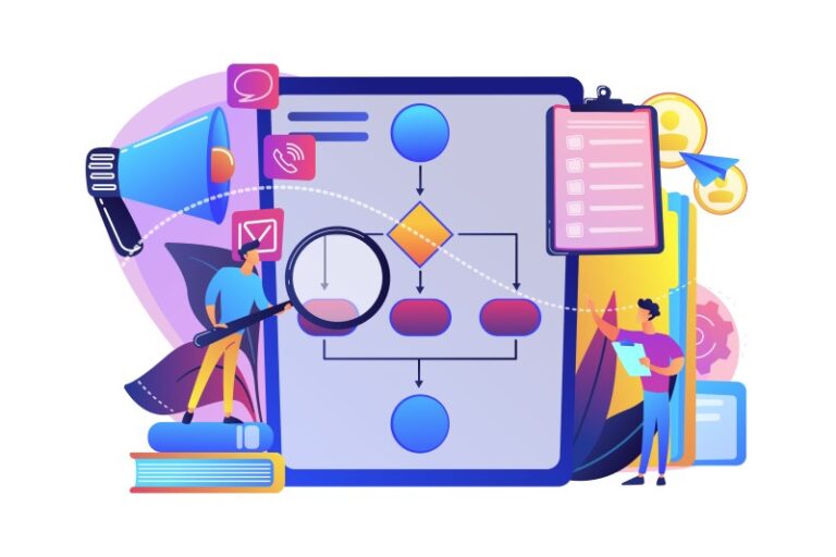 Plataforma de coordinación de acticiades empresariales