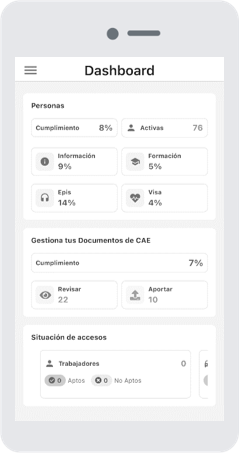 Dasboard para movil